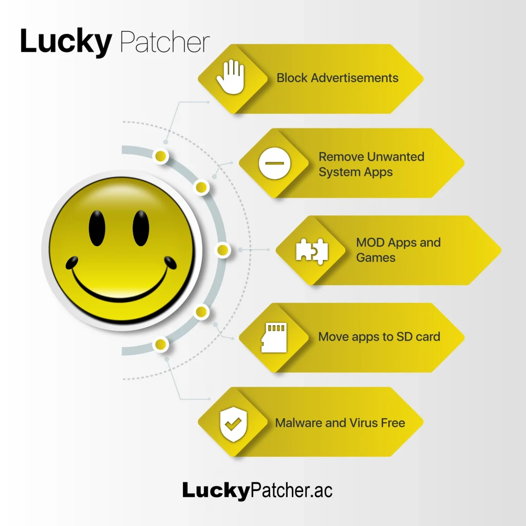 Lucky Patcher Features